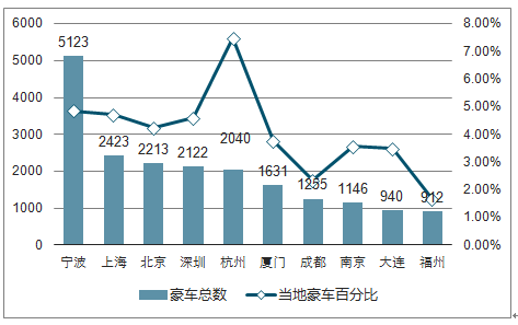 全球汽车品牌产能排名，市场竞争格局与未来趋势分析