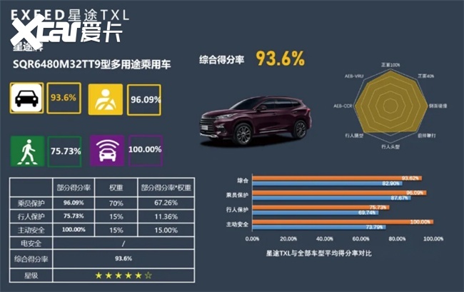 虎叔推荐汽车品牌，品质、性价比与口碑的完美结合