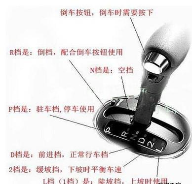 汽车品牌字母音乐，从A到Z，奏响汽车行业的华丽乐章