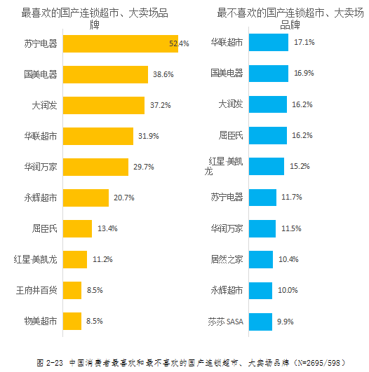 汽车品牌市值排行100:谁在市场上傲视群雄？