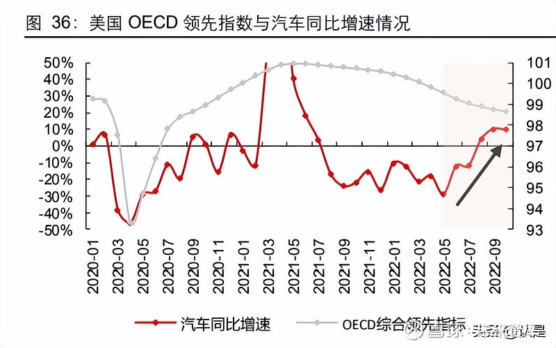 2023年汽车品牌估值，新常态下的市场格局与竞争策略