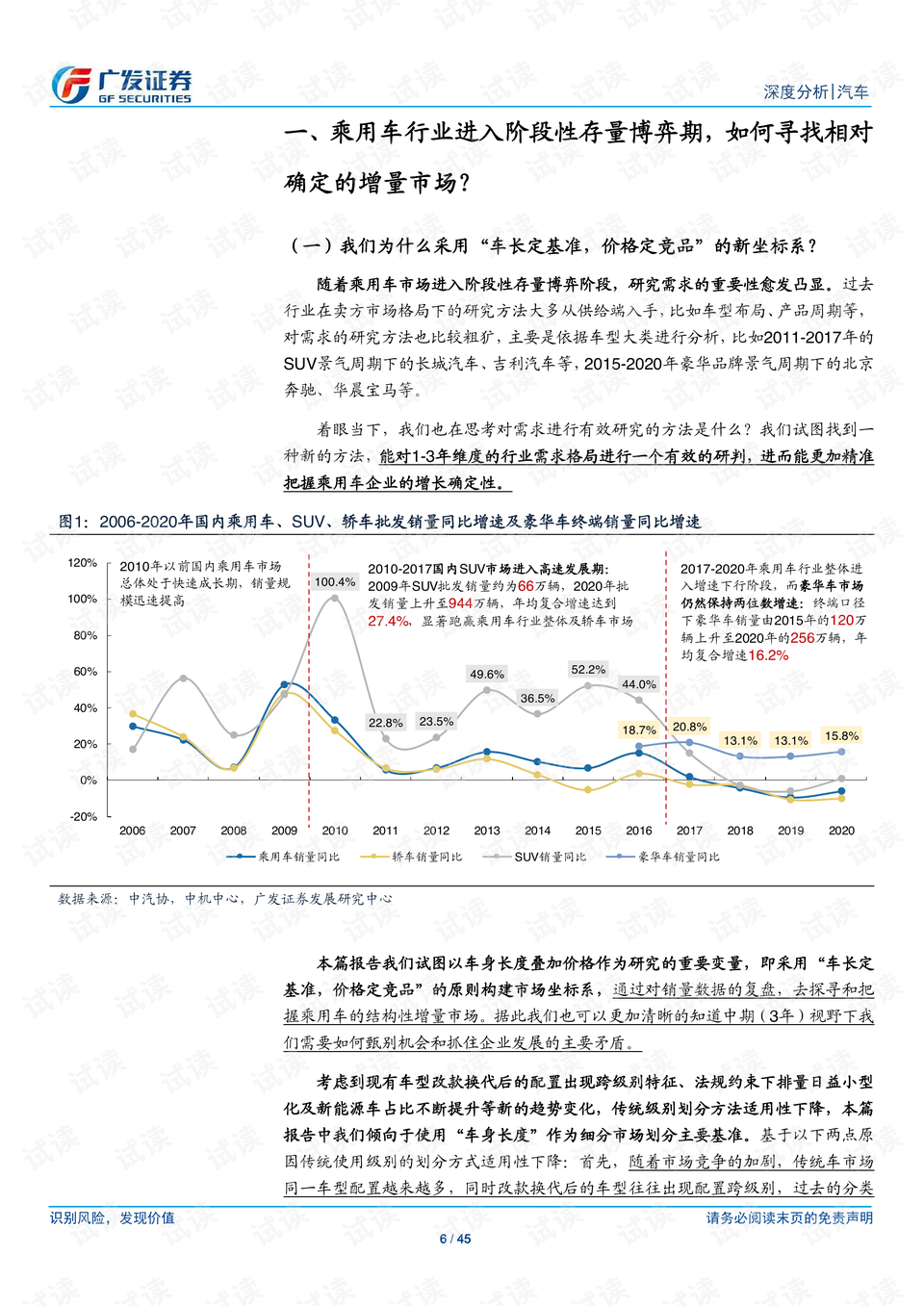 汽车品牌坐标系，探索汽车行业的品牌与竞争