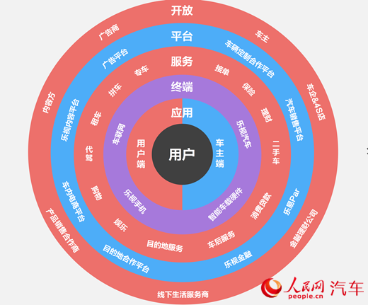 网易汽车品牌按国别，全球布局下的多元精彩