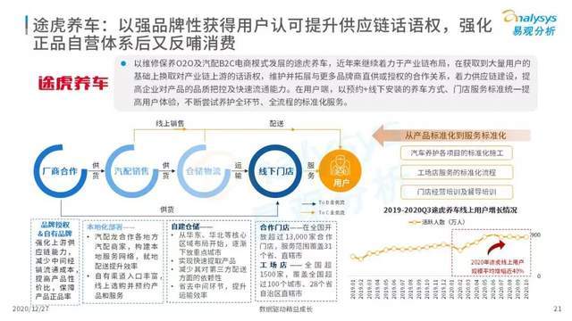 外国汽车品牌在中国，现状、挑战与机遇