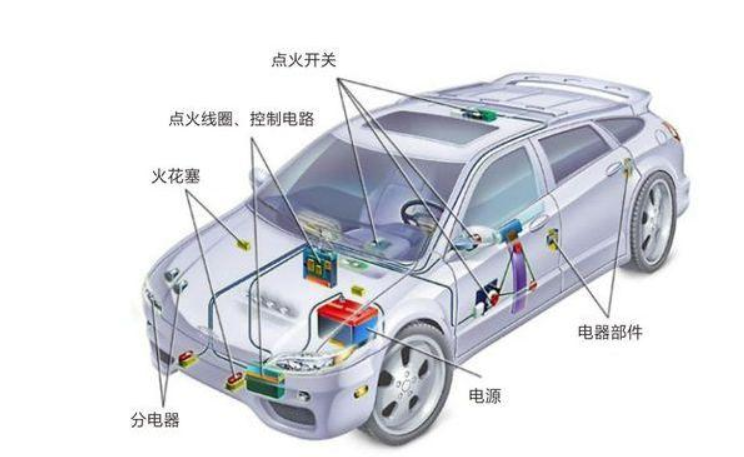 汽车品牌维修难易程度