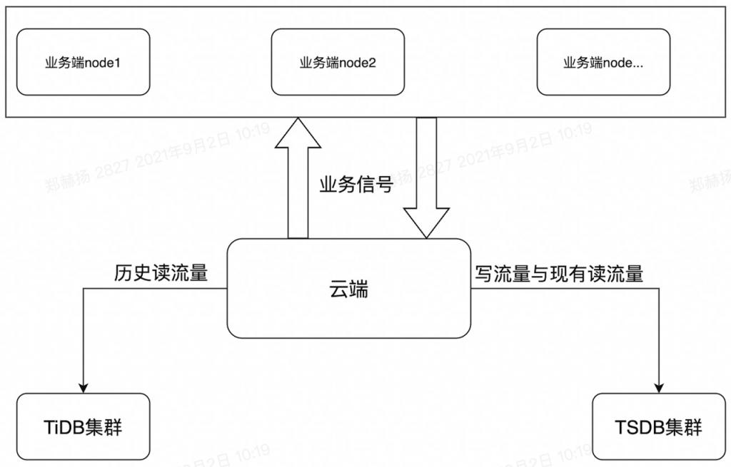 中国汽车品牌域名，探索与发展趋势