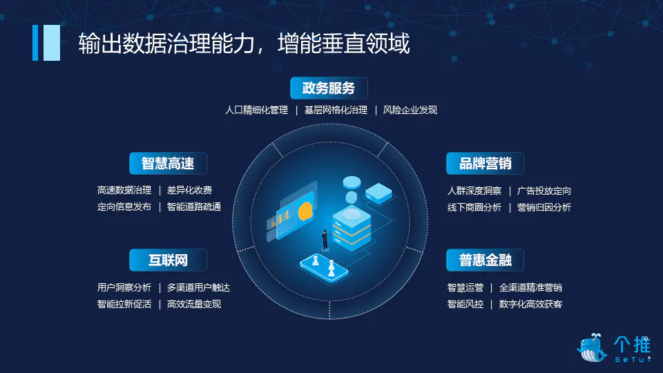 探索未知领域，关于Fit品牌的深度解析