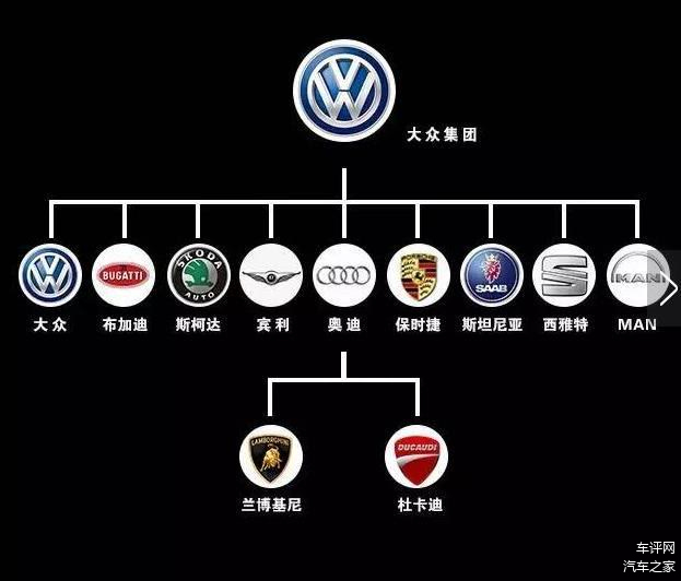 汽车品牌的崛起与初一学生的选择