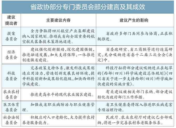 汽车品牌不合格，原因、影响与解决方案