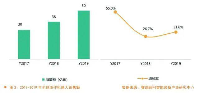 合资汽车品牌及标识，全球化趋势下的产业合作与发展