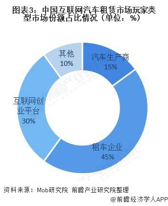 合资汽车品牌及标识，全球化趋势下的产业合作与发展