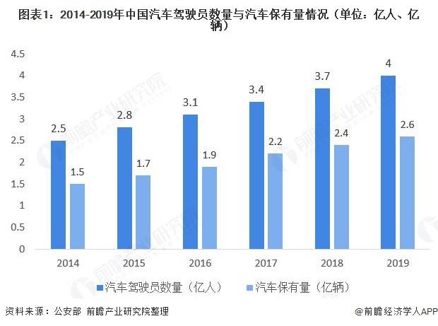 合资汽车品牌及标识，全球化趋势下的产业合作与发展