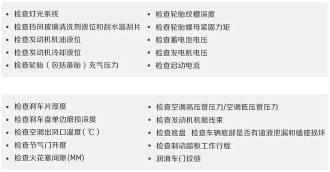 汽车品牌飞检建议