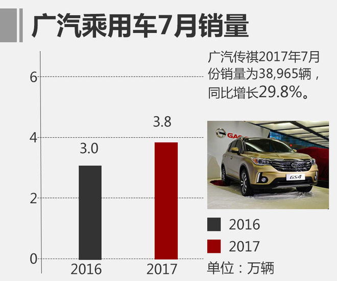 广汽汽车品牌底价，深入剖析汽车行业的性价比之选