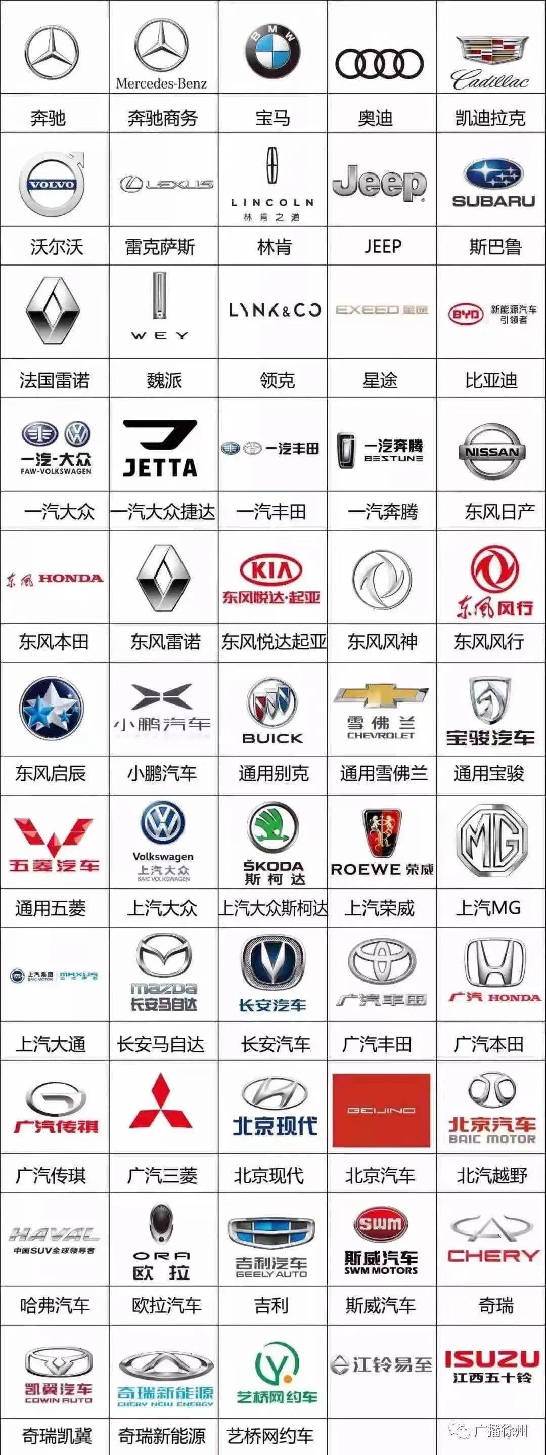 2019汽车品牌型号表，豪华与实用的完美结合