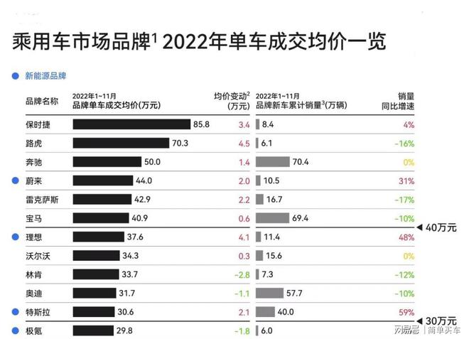 豪华汽车品牌型号查询指南