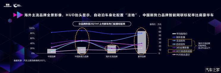 汽车品牌在商场的崭露头角，探索消费者的新需求与市场趋势