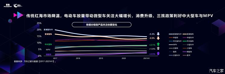 汽车品牌在商场的崭露头角，探索消费者的新需求与市场趋势