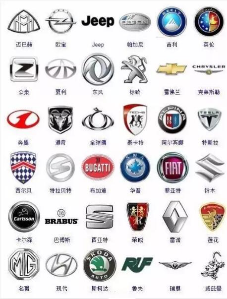 哪些汽车品牌换logo了？