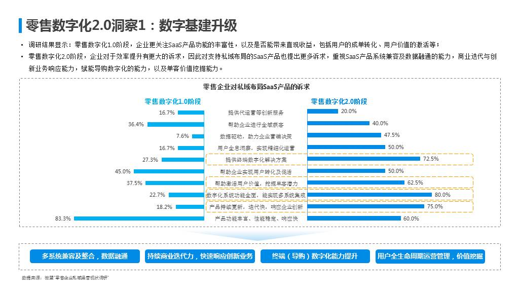 联想汽车品牌分析及其市场战略研究