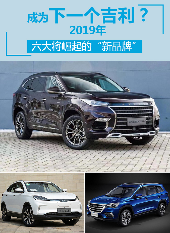 2023年新汽车品牌的崛起