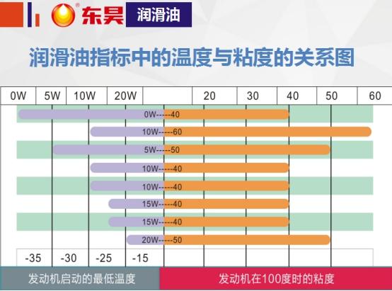 汽车品牌硬度测试标准，衡量车辆品质的关键指标