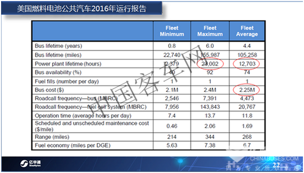 汽车品牌硬度测试标准，衡量车辆品质的关键指标