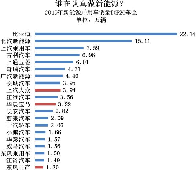 汽车品牌号位置图解，深入了解各大品牌的起源与发展历程