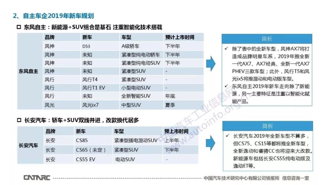 全面解析汽车品牌知识，探索各大品牌的起源、发展与特点