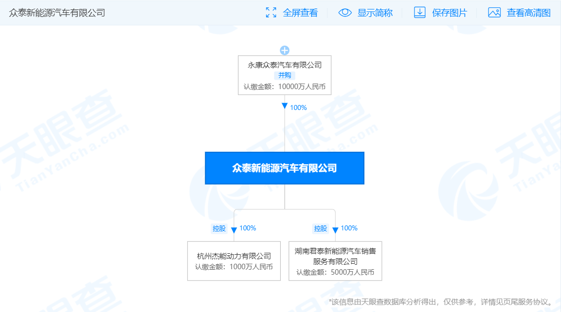 无锡倒闭汽车品牌公司，一场商业悲剧的背后剖析