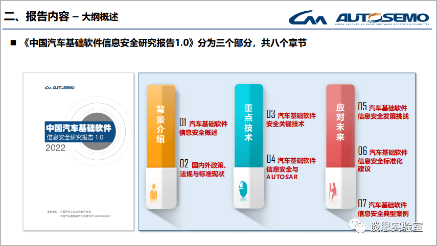 揭秘2022年汽车品牌PPO安全排名，哪家车企实力碾压同级别竞争对手？