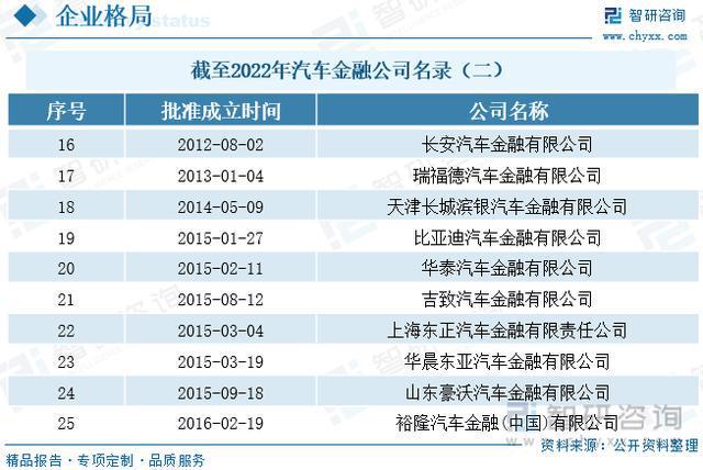 加拿大常见汽车品牌概述及特点分析