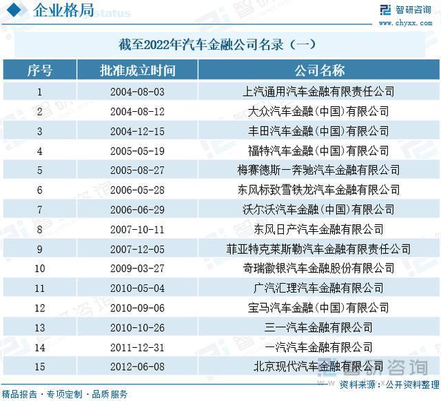 加拿大常见汽车品牌概述及特点分析