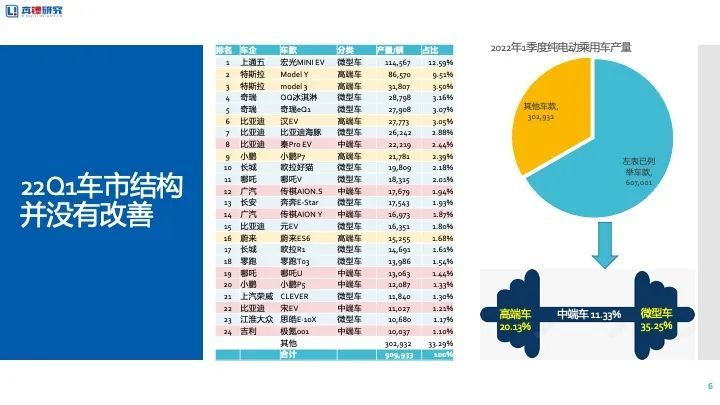 加拿大常见汽车品牌概述及特点分析