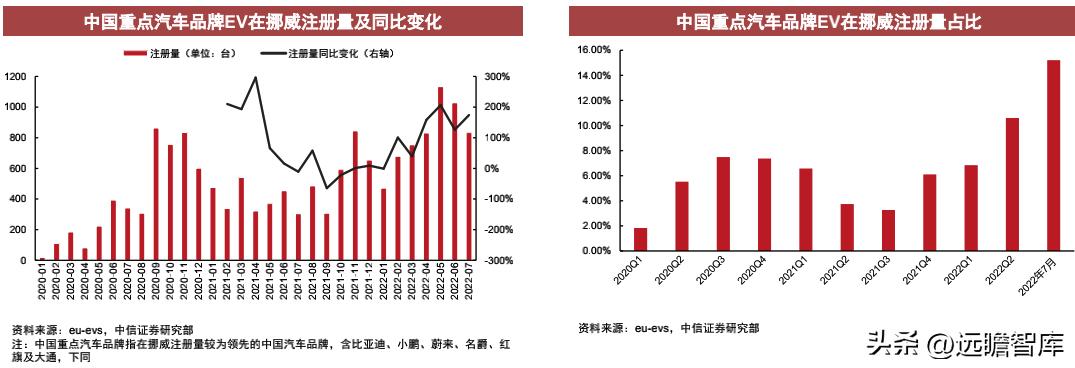 欧洲消失的汽车品牌，一段辉煌与衰落的历史