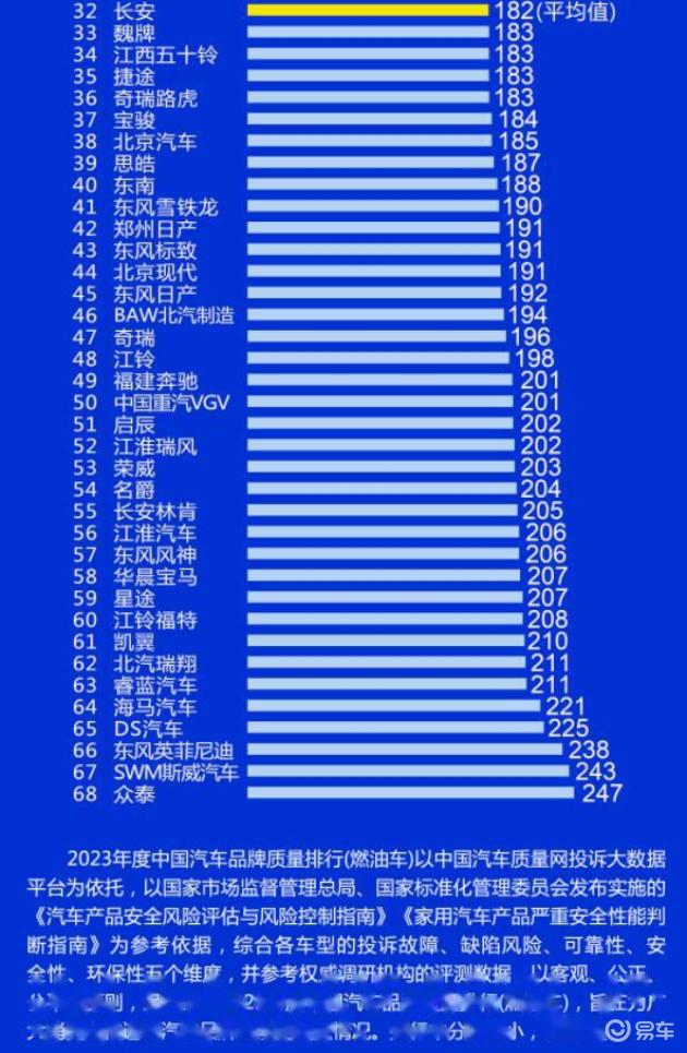 省油又豪华2023年豪华省油汽车品牌排行，选一辆开着省心又放心！