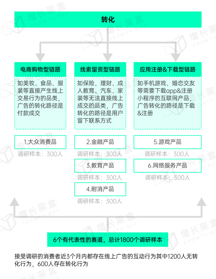 探究Brd汽车品牌，一个被遗忘的名字？