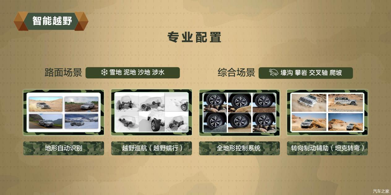 坦克是什么汽车品牌？揭开神秘的军事装备面纱