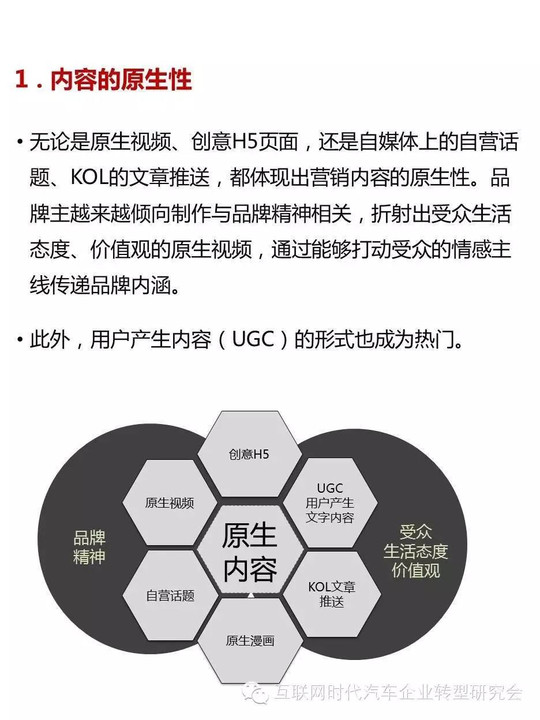 汽车品牌营销模式大全，探索成功案例与创新策略