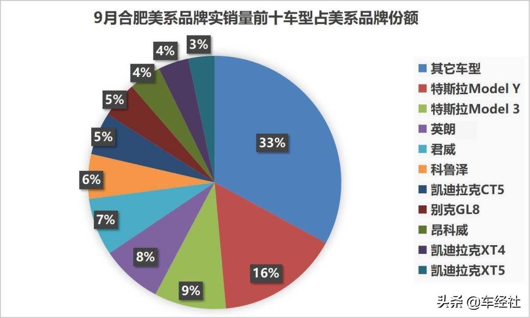 欧系汽车品牌特点，豪华、舒适与科技的完美结合