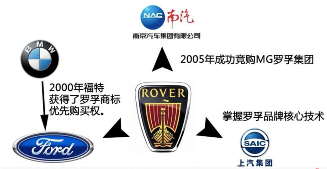 德国汽车品牌的荣耀，深入探索德式汽车品牌标志的含义与历史