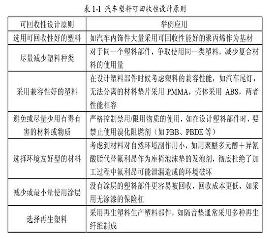 汽车品牌日常公关稿件，提升品牌形象与声誉的关键策略