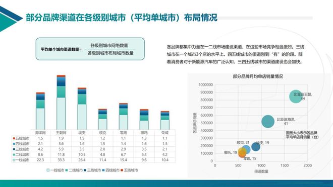 汽车品牌日常公关稿件，提升品牌形象与声誉的关键策略