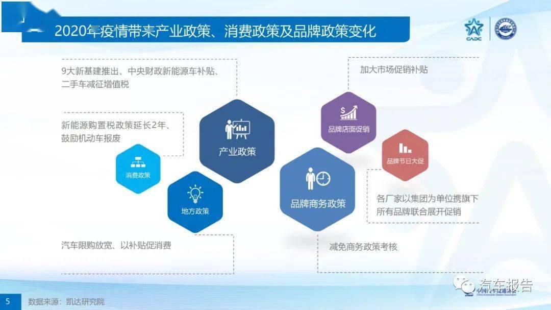 汽车品牌体系规划方案，打造卓越的汽车品牌形象与市场竞争力