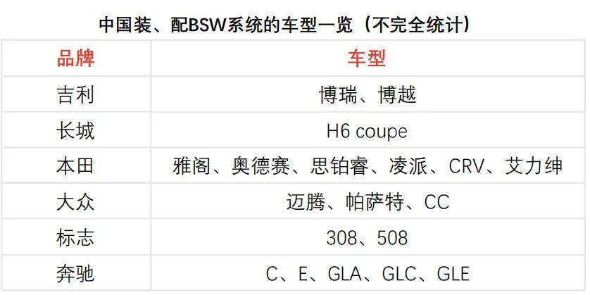 揭开神秘的面纱，探索汽车品牌ASC