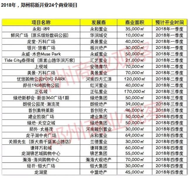 郑州最好的汽车品牌，探寻当地市场上的佼佼者