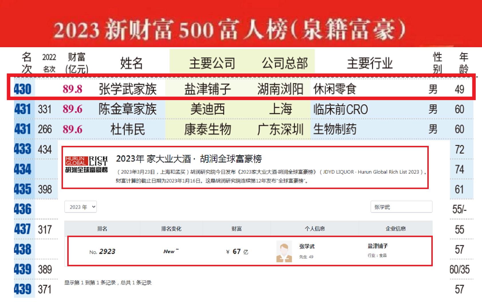 2023年全球汽车品牌市值排行榜，一场竞争激烈的市场角逐