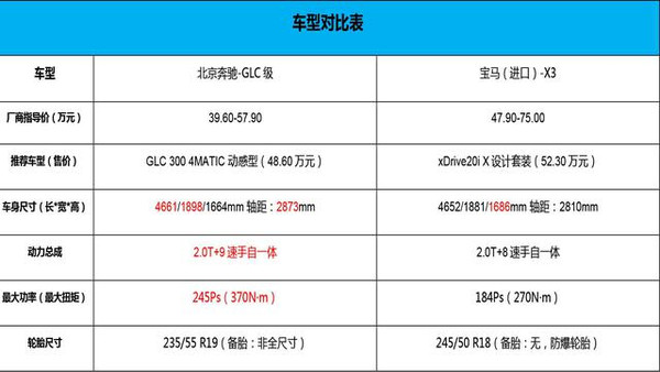 汽车品牌质量对比表，全面解析各大品牌的优劣势