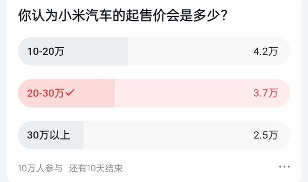 深度解析小米汽车品牌溢价之谜，为何消费者愿意为小米汽车支付更高的价格？