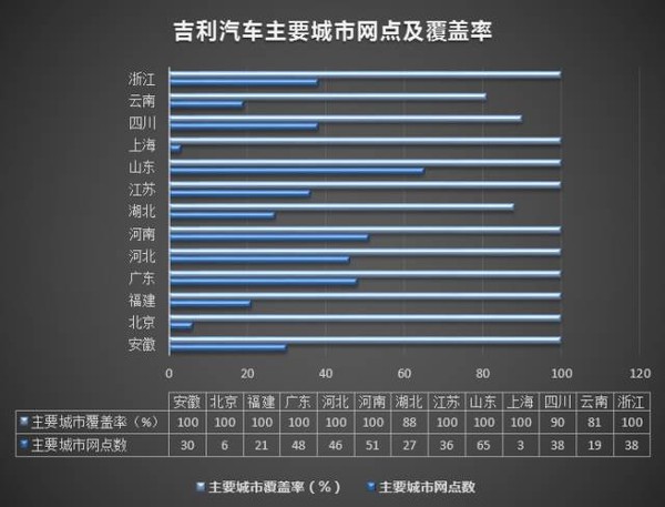 汽车品牌数量不断增长，全球市场竞争激烈——汽车品牌数量表格分析